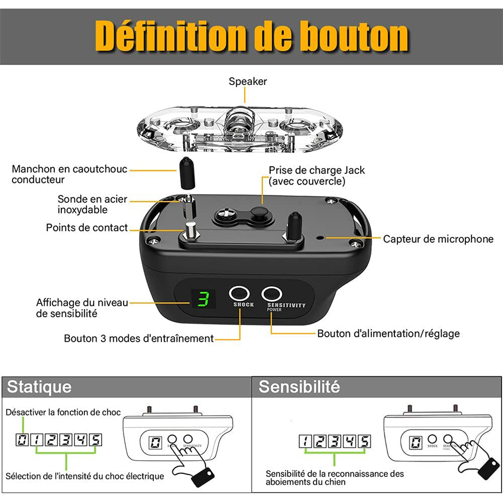 Automatic Anti Bark Dog Collar, Shock Collar-PB22