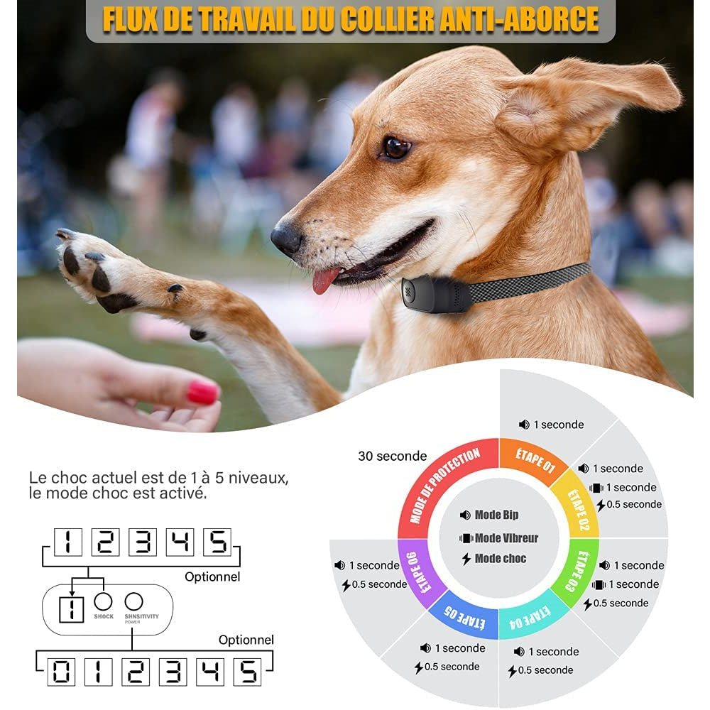 Automatic Anti Bark Dog Collar, Shock Collar-PB22