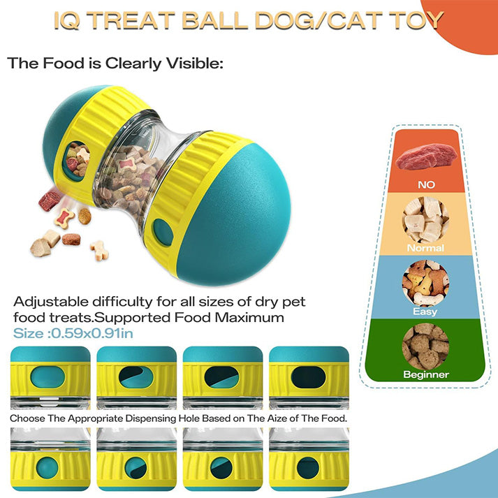 Jouet Chien Occupation, Slow Feeder pour Chiens, Distributeur de Croquettes pour Chiens Jouets, Améliore La Digestion, pour Tout Type de Chien