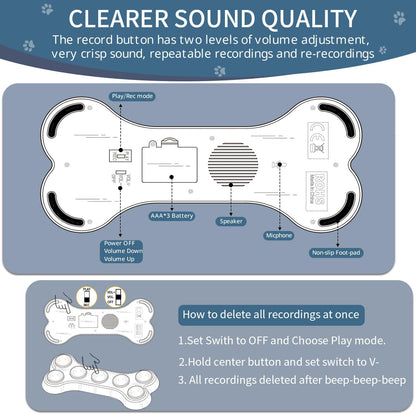 7 en 1 Boutons pour Chien,Boutons de Dressage pour Chien Boutons de Communication pour Chien, Boutons parlants pour Chien,Apprenez à Votre Chien à Parler(Batterie Incluse)
