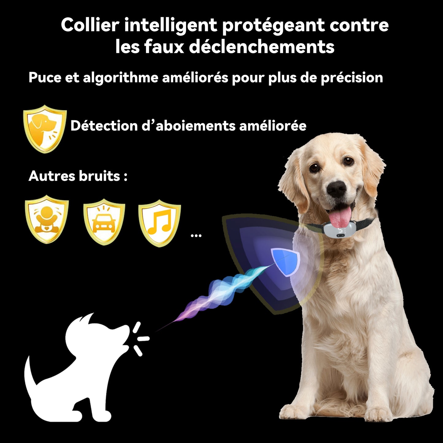 Collier Anti Aboiement Chien Automatique,Collier Vibrant,Blanc-B658W