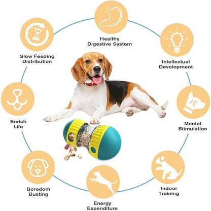 Jouet Chien Occupation, Slow Feeder pour Chiens, Distributeur de Croquettes pour Chiens Jouets, Améliore La Digestion, pour Tout Type de Chien