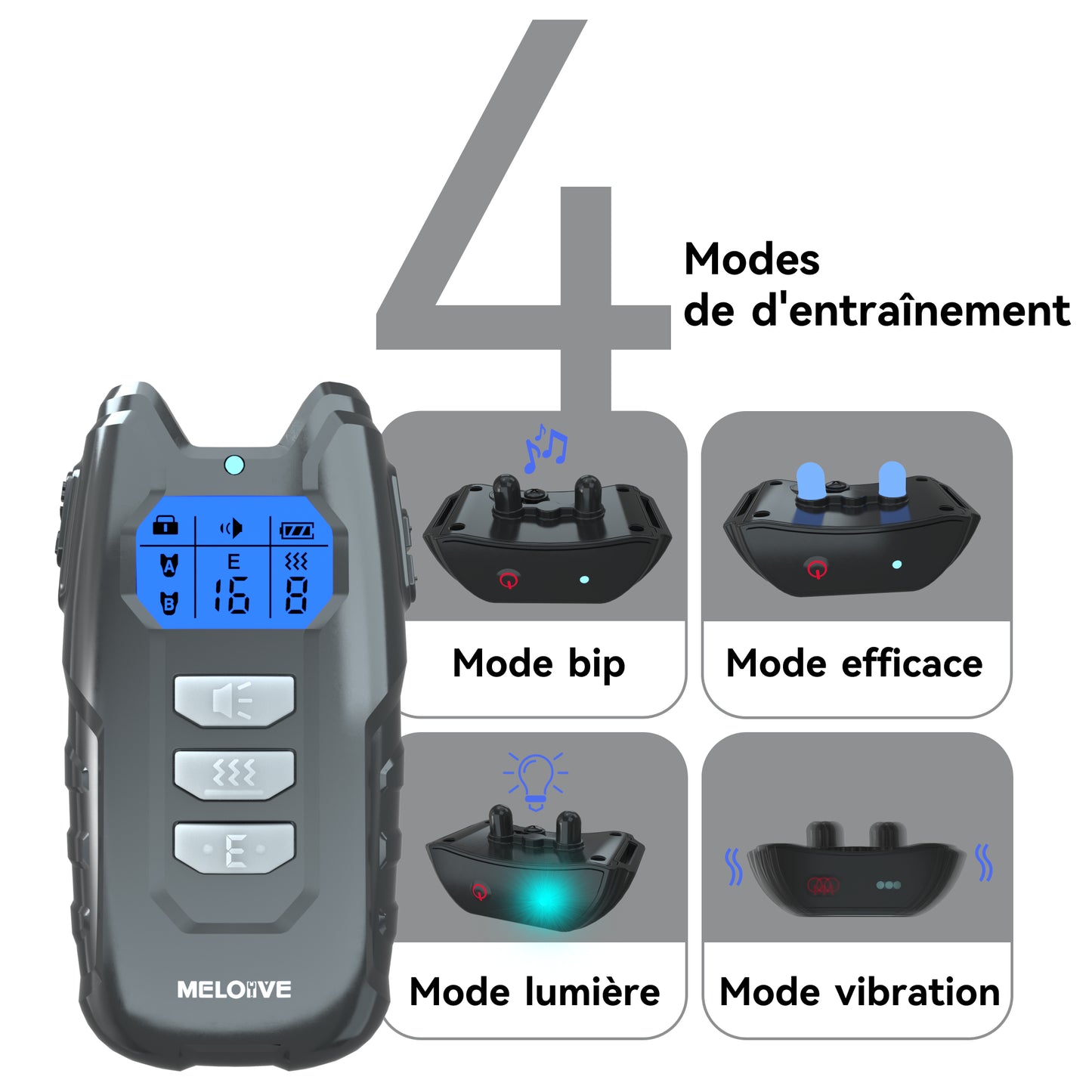 Training Collar--Shock Collar--400 Meter Range--GDT101-2