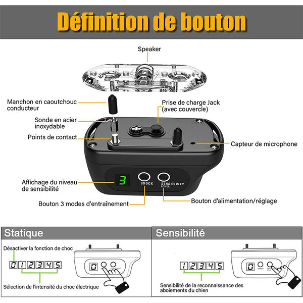 Collier Anti Aboiement, Module de Détection Intelligente d’Aboiement Collier pour Petits, Moyens et Grands Chiens(PB22)
