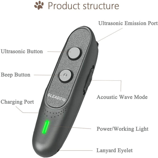 Dispositif de Dressage pour Chiens à Ultrasons, Dissuasion de Contrôle d'Aboiements Ultrasonique de Chiens Rechargeable et Sûr, Appareil Anti-aboiement à Ultrasons pour Chien Portable-GPU30