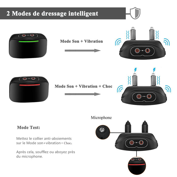 Collier Anti Aboiement, Module de Détection Intelligente d’Aboiement Collier pour Petits, Moyens et Grands Chiens(GNABT8008)