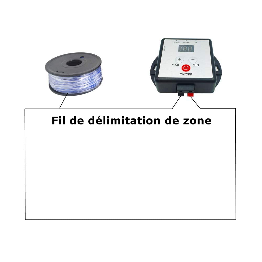 Dog Fence System with Wire - Dog Fence System with Rechargeable Collar and Complete Fence - 2 Receivers (GAF004-2)