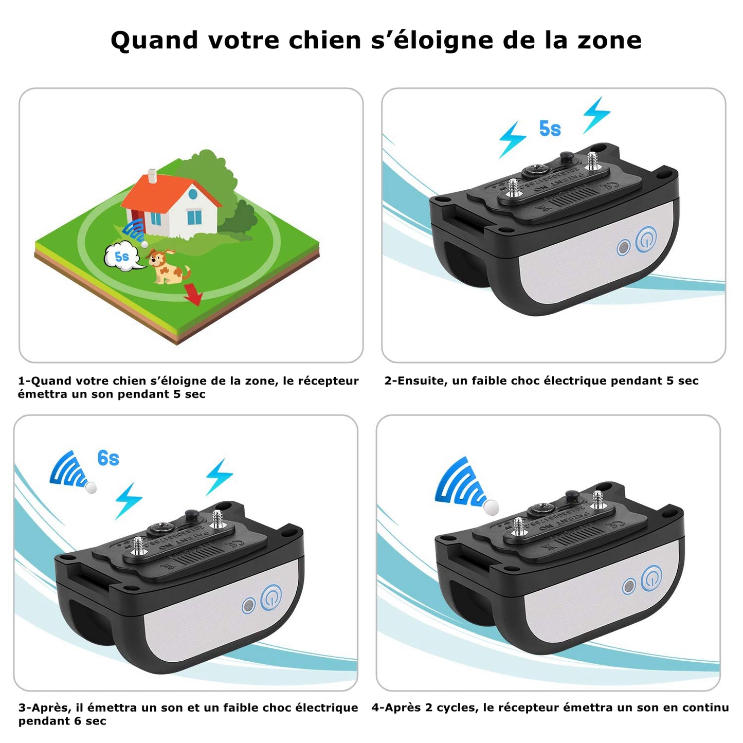 Clôture pour chiens sans fil GPS, système de clôture électrique